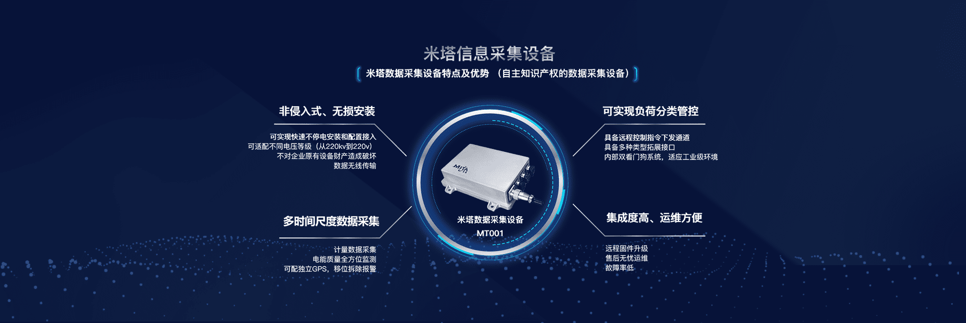 智能制造新篇章 優(yōu)化設(shè)備現(xiàn)場管理與能源效率，筑牢知識產(chǎn)權(quán)護城河